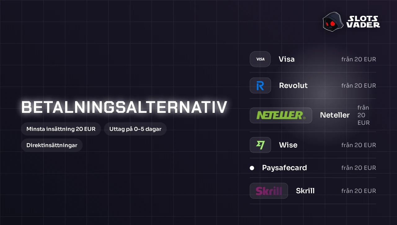 Visa insättningsmetoder tillgängliga